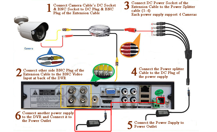 8 Channel AHD-H Full 1080P DVR Digital Video Recorder with Four 1080P 2 ...