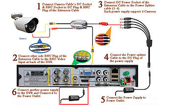 4 Channel DVR Digital Video Recorder with 4 units 1080P 2 Mepapixel outdoor camera